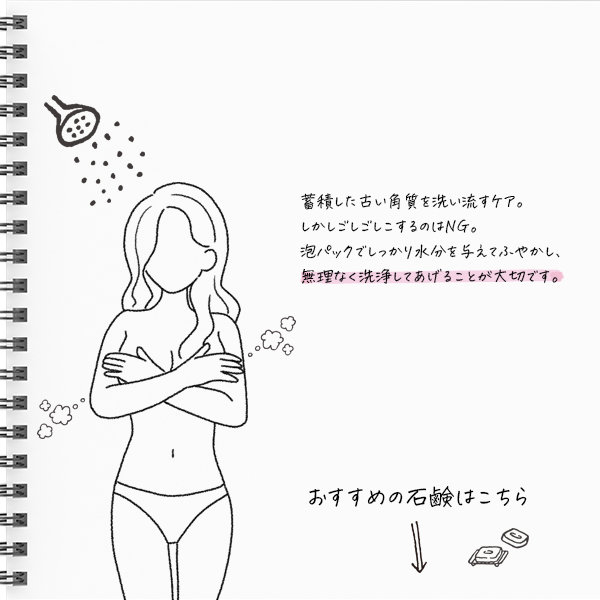 ツボ