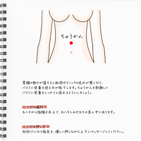 ツボ