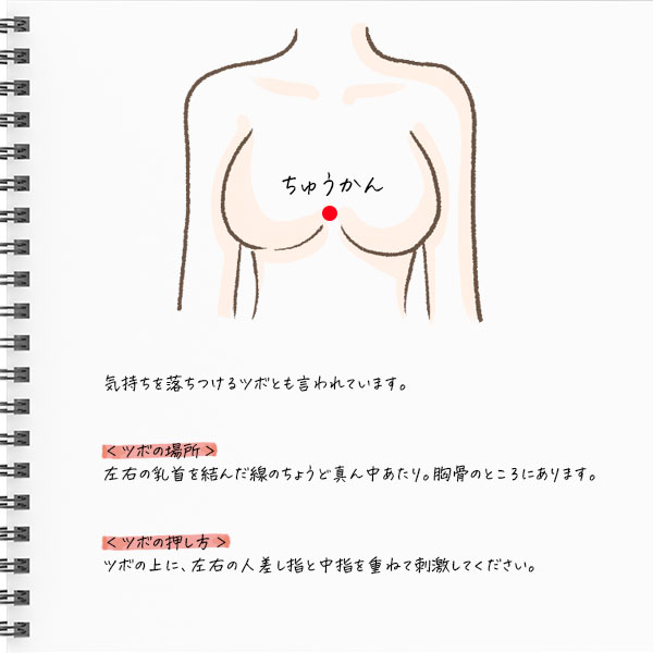 ツボ