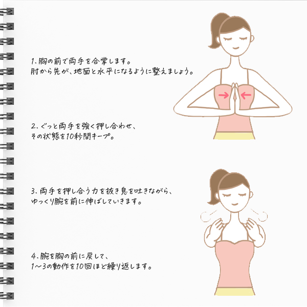 鍛える筋肉