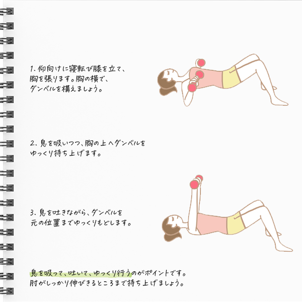 鍛える筋肉