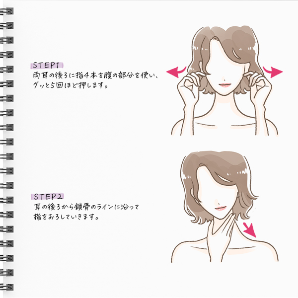 リンパ