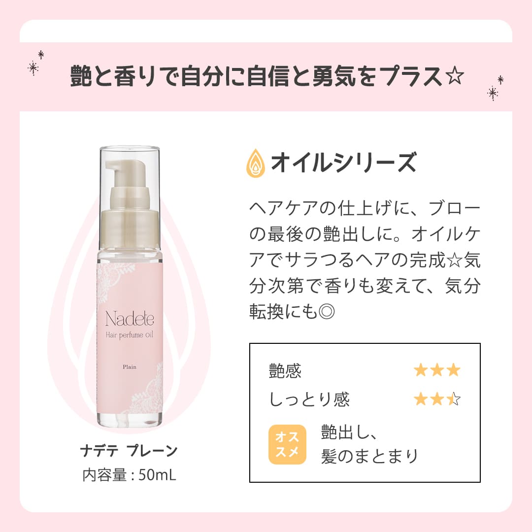 オイルシリーズ