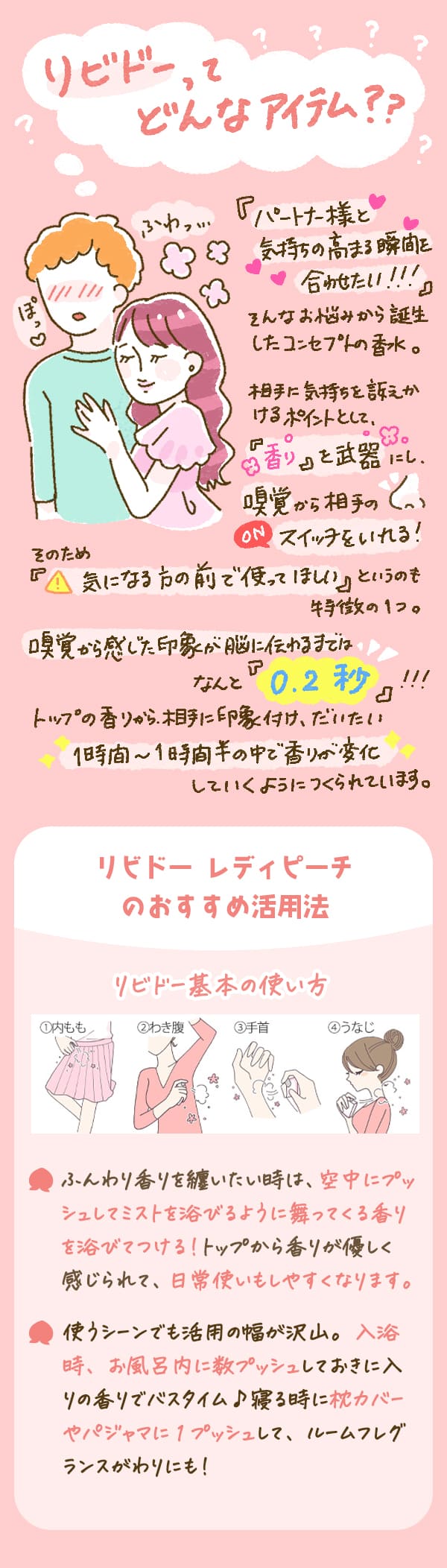 lady_libi_use