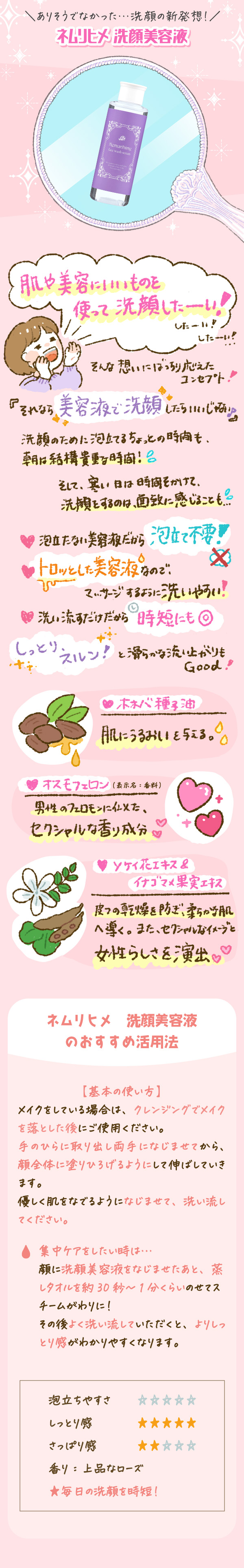 nemurihime