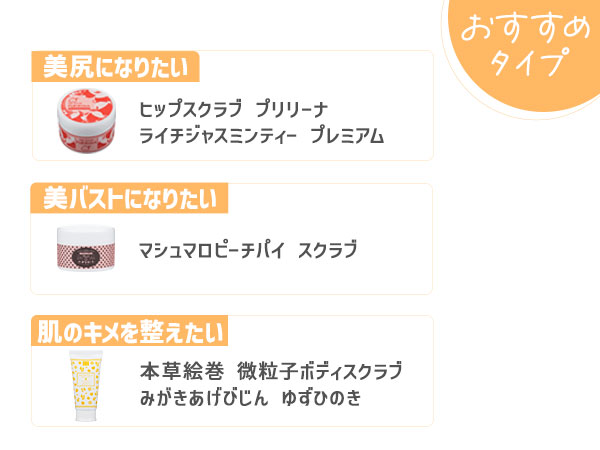 タイプ別
