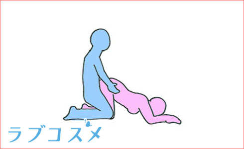 バストフェチ