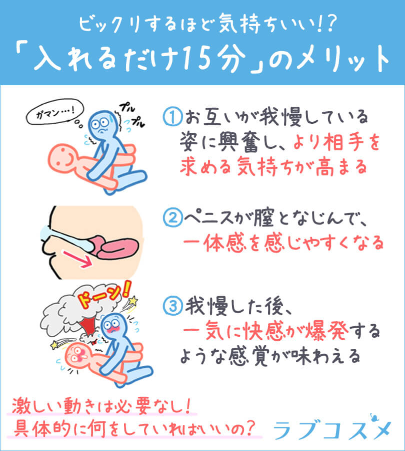 入れるだけ15分のメリット