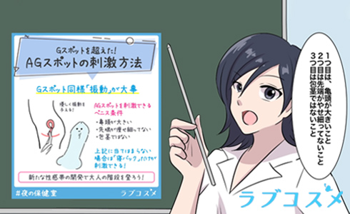 AGスポットの刺激方法