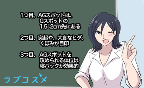 AGスポットの攻め方まとめ