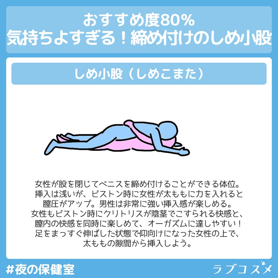おすすめ度60%!初々しさ爆発!愛の〇〇