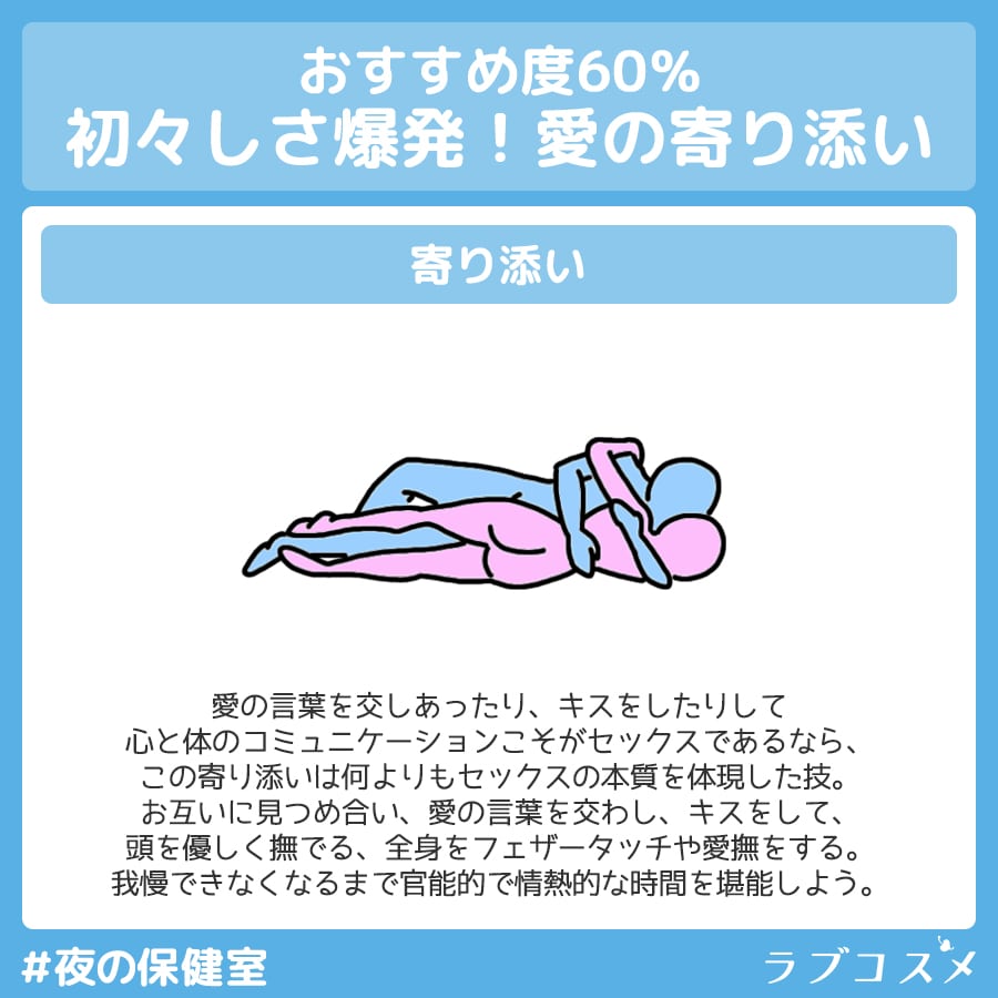 おすすめ度80%!気持ちよすぎる!締め付けの〇〇