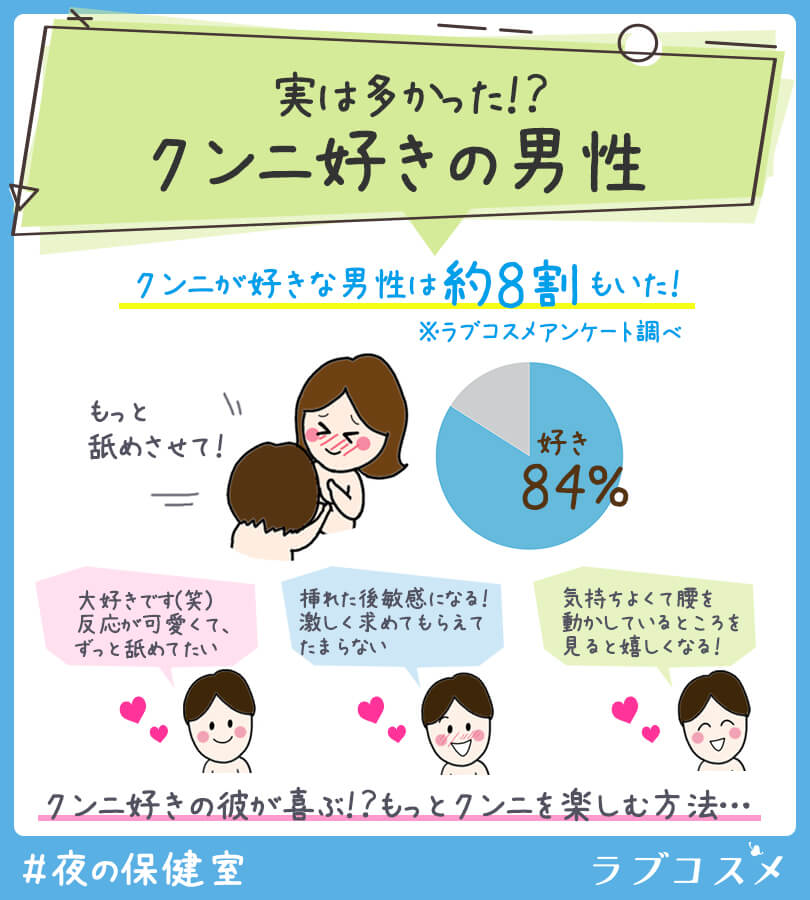 クンニ好きの男性の本音