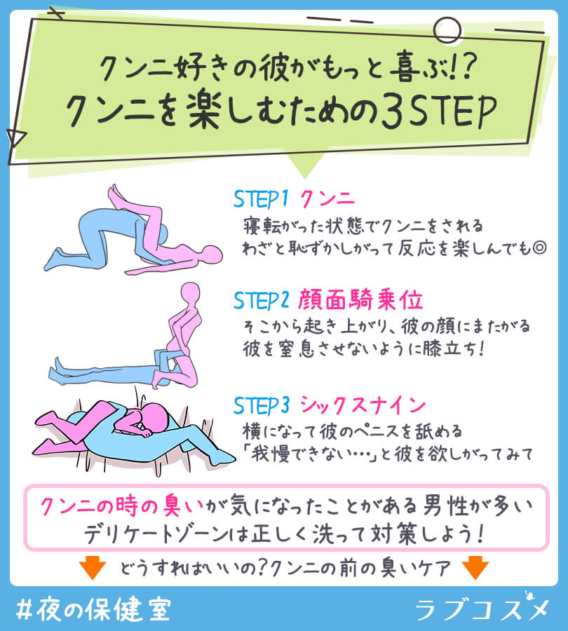 クンニ好きの男性の本音