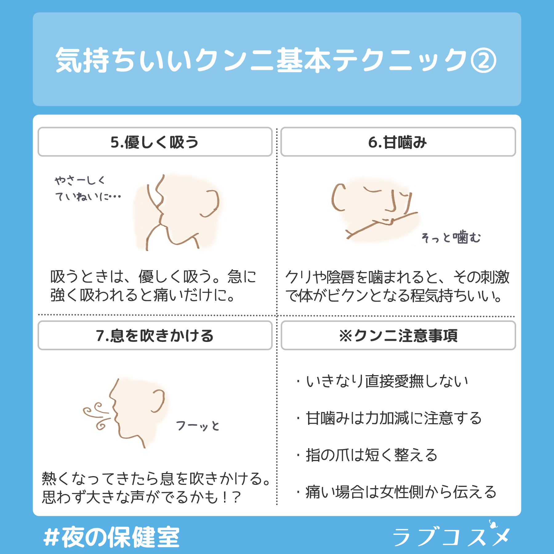 クンニ 基本テクニック②