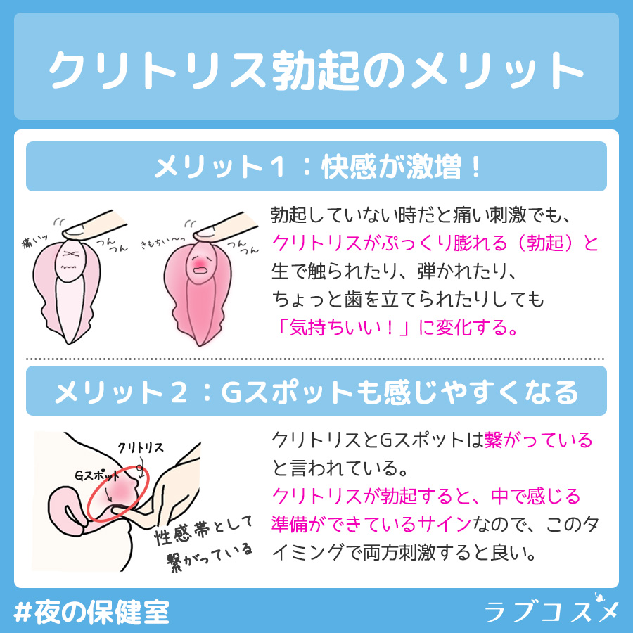 クリトリス勃起のメリット