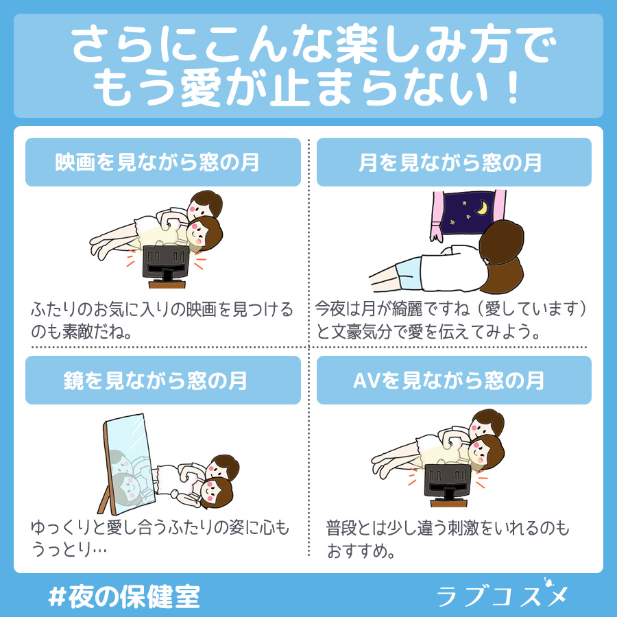 窓の月のこんな楽しみ方!