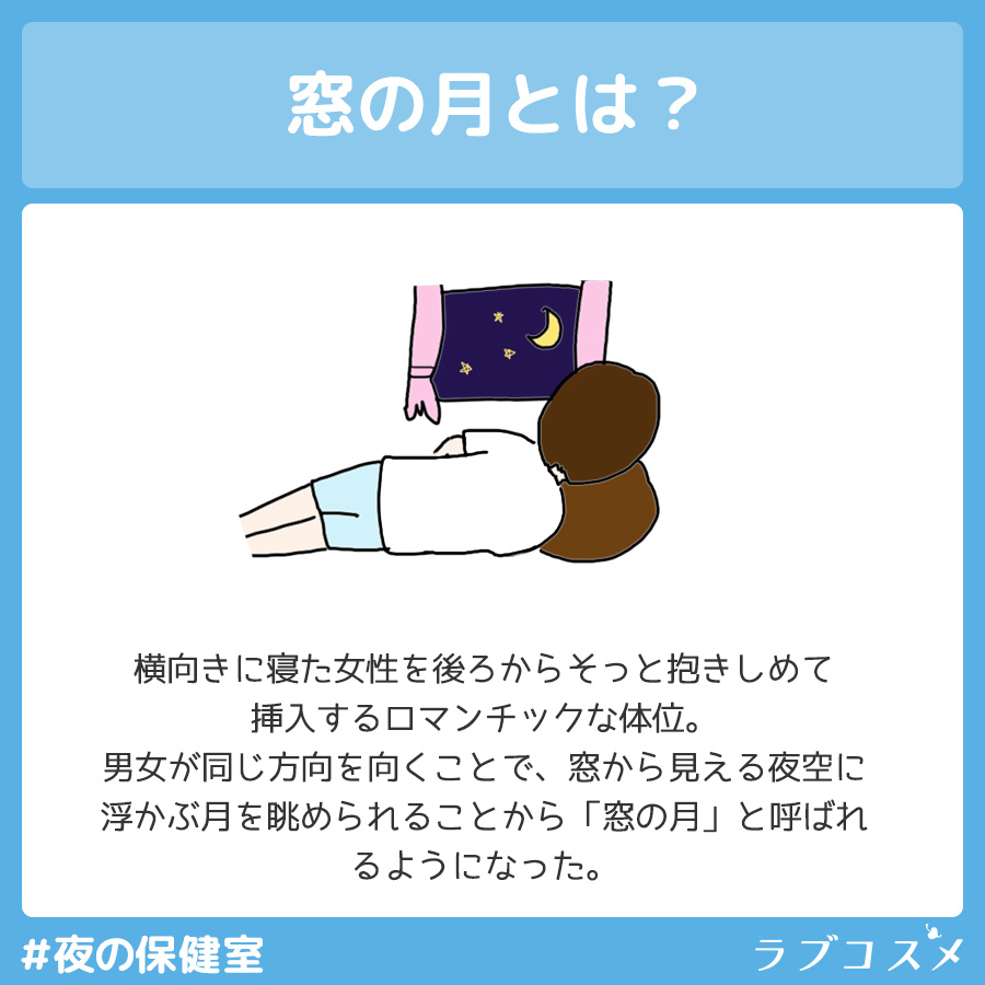 窓の月とは?