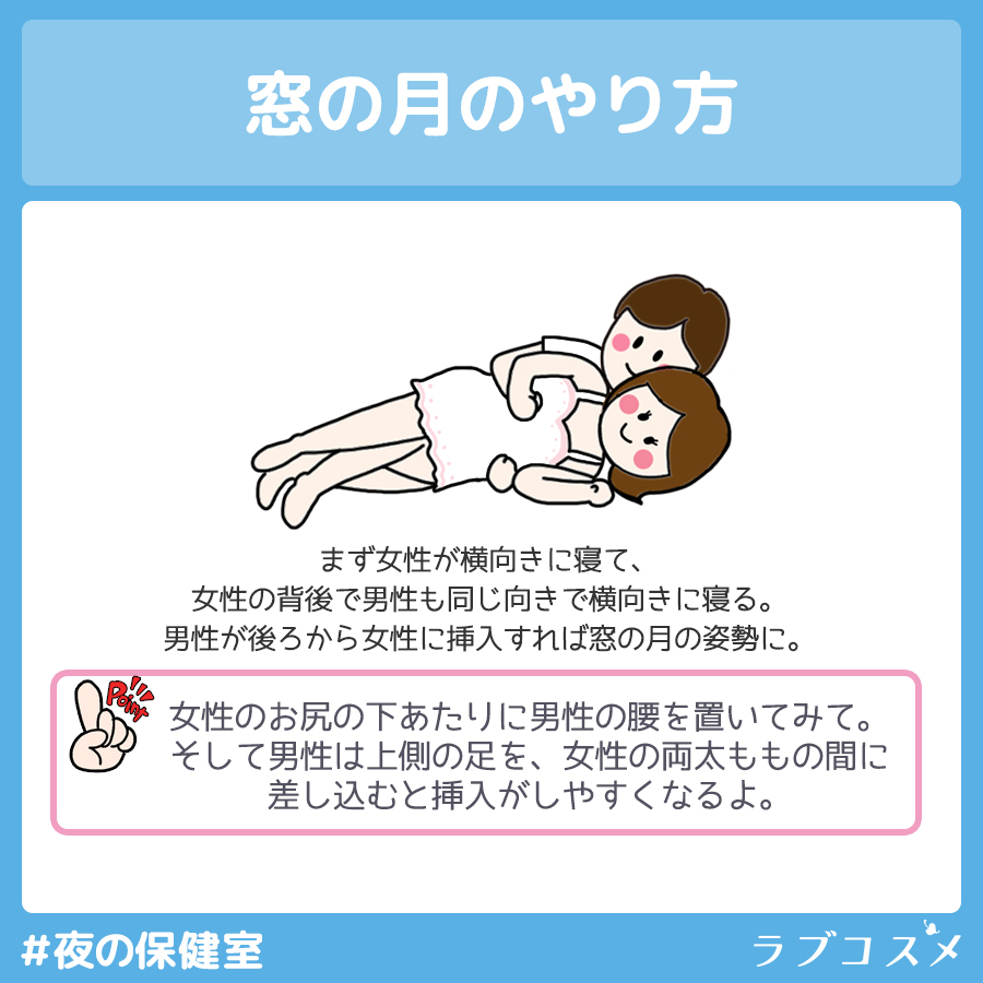 窓の月のやり方