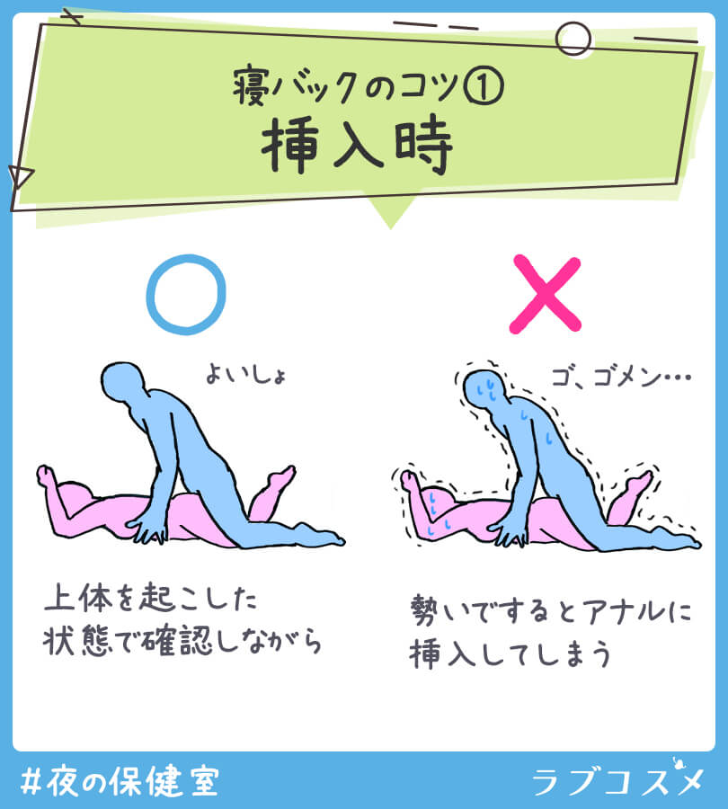 寝バックのコツ①挿入編
