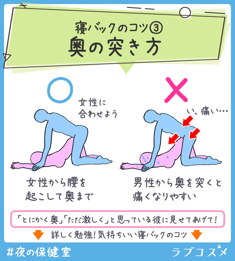 寝バックのコツ③奥の突き方編