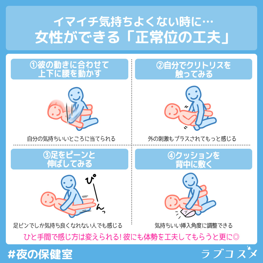 女性が出来る「正常位の工夫」