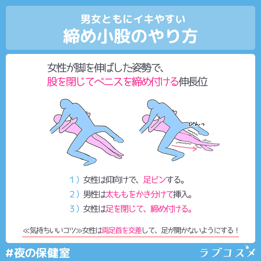 締め小股のやり方?