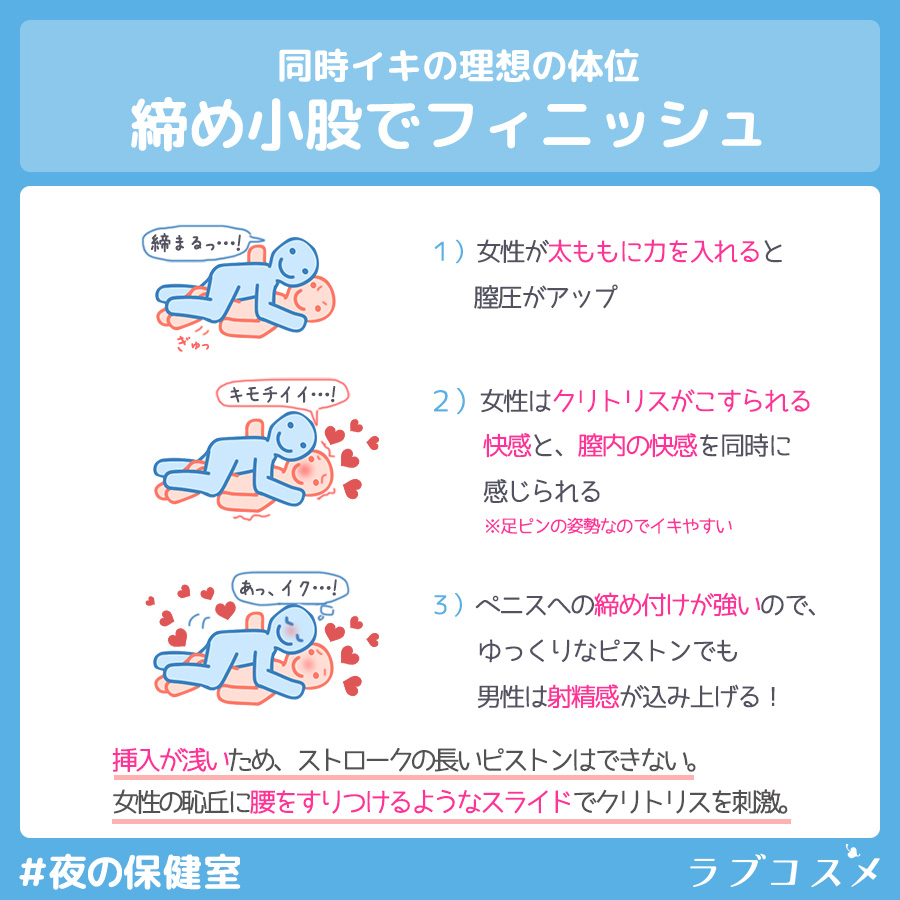 フィニッシュしやすい締め小股