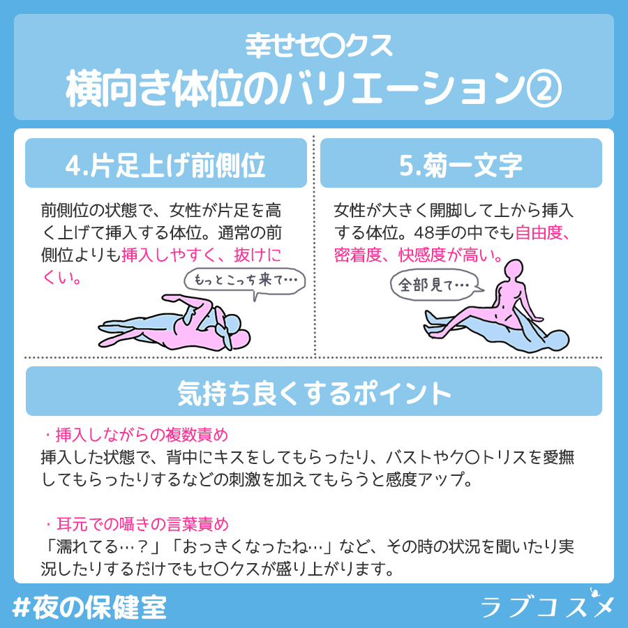 側位のバリエーション2