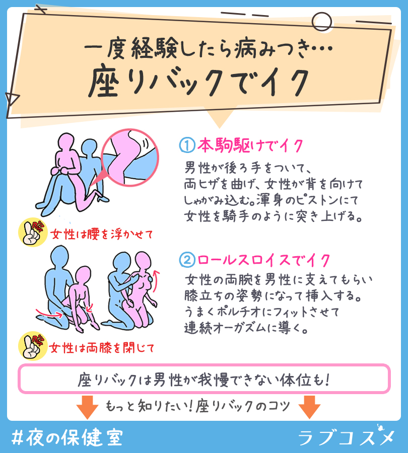 座りバック オススメの理由