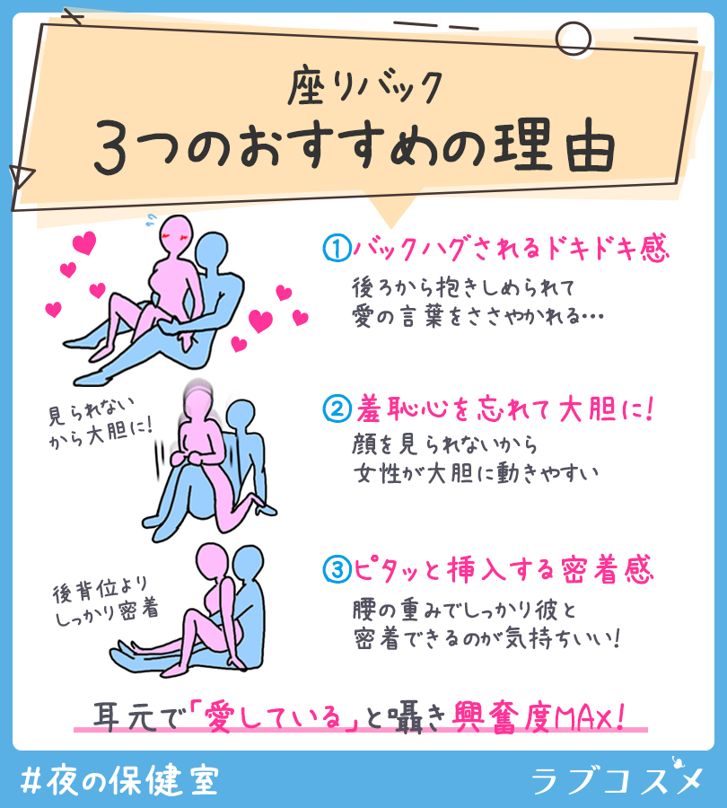 座りバックでイク