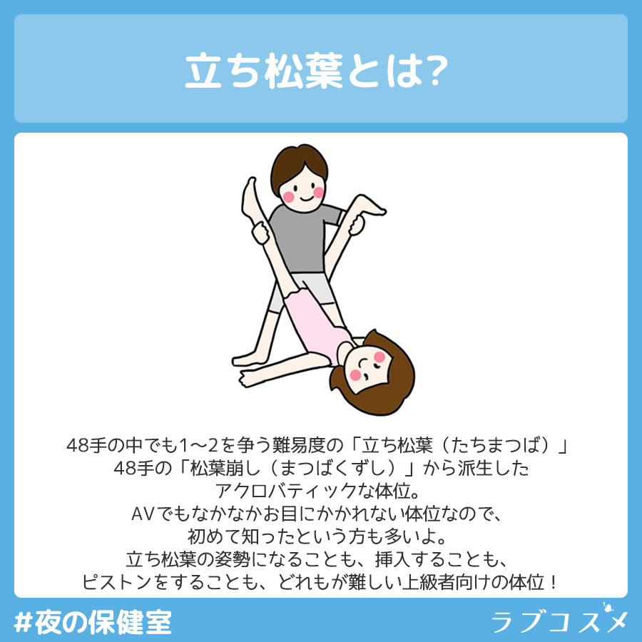 アクロバティック体位とは?