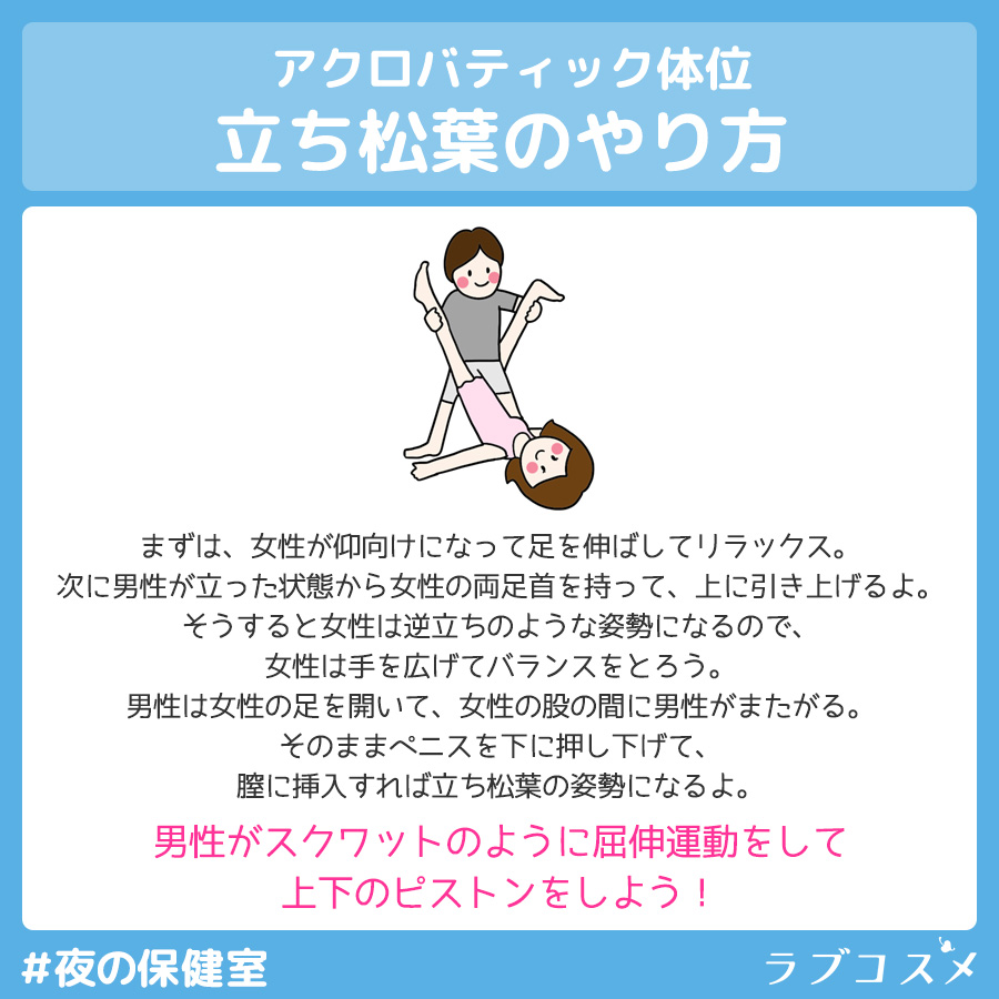 立ち松葉のやり方