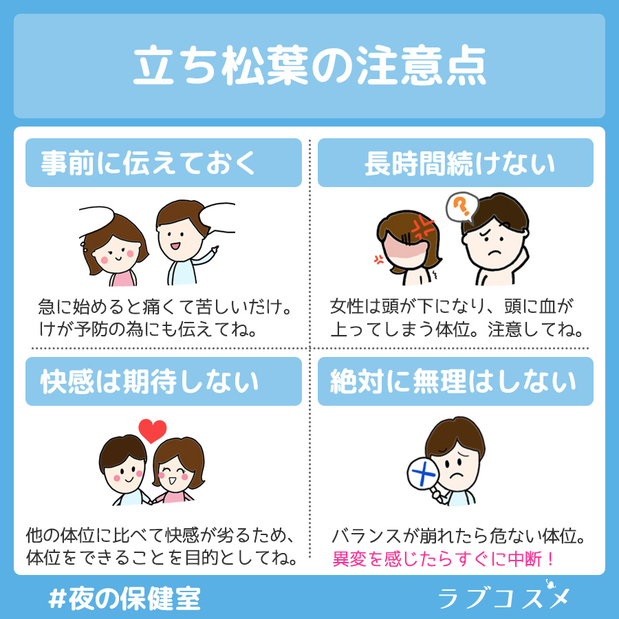 アクロバティック体位の注意点