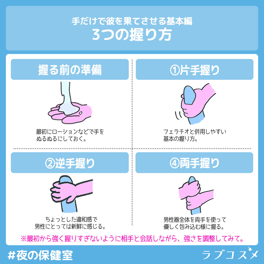 手コキのバリエーション1