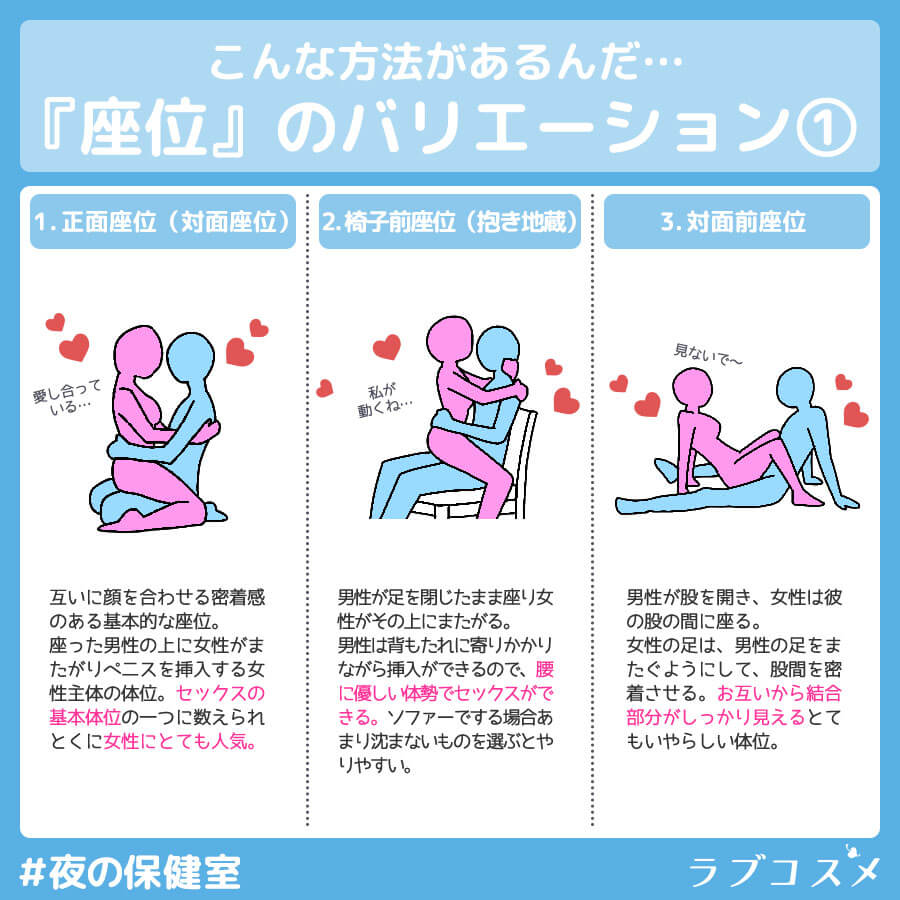 座位のバリエーション1