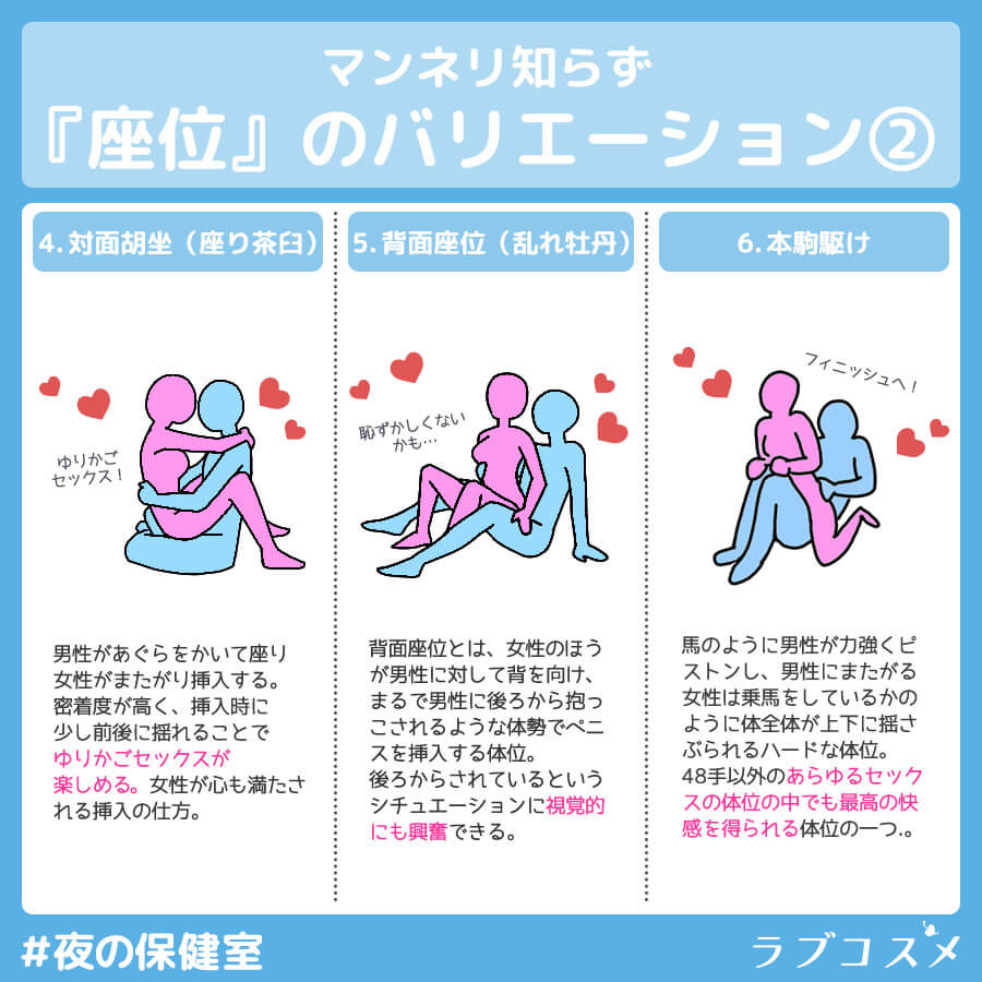 座位のバリエーション2