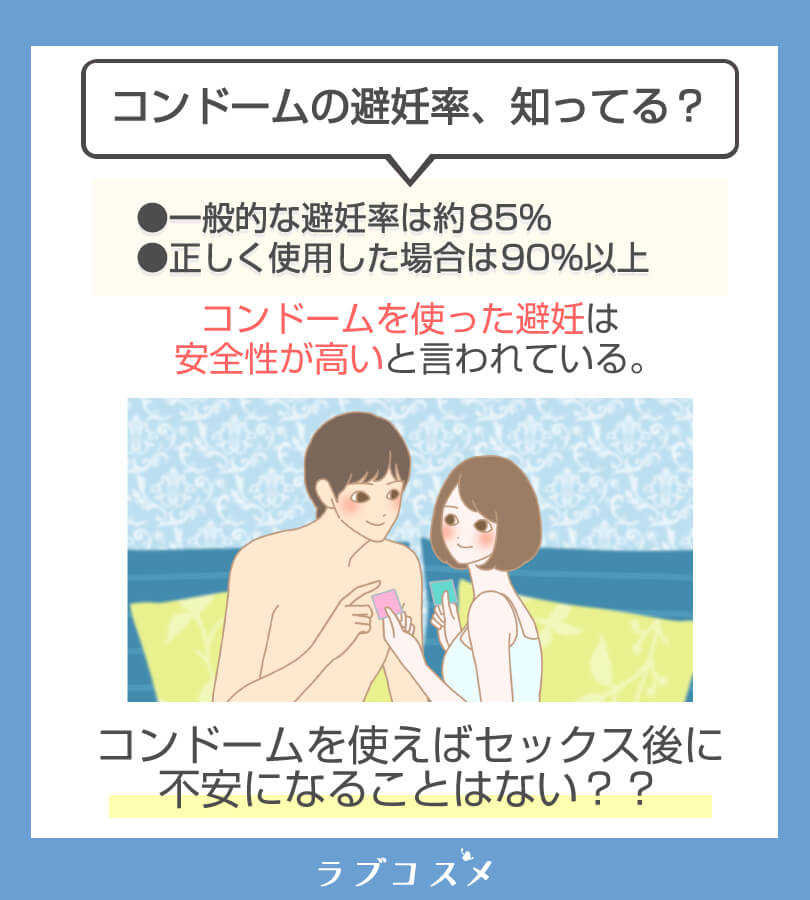 セクシャルヘルスケアnote