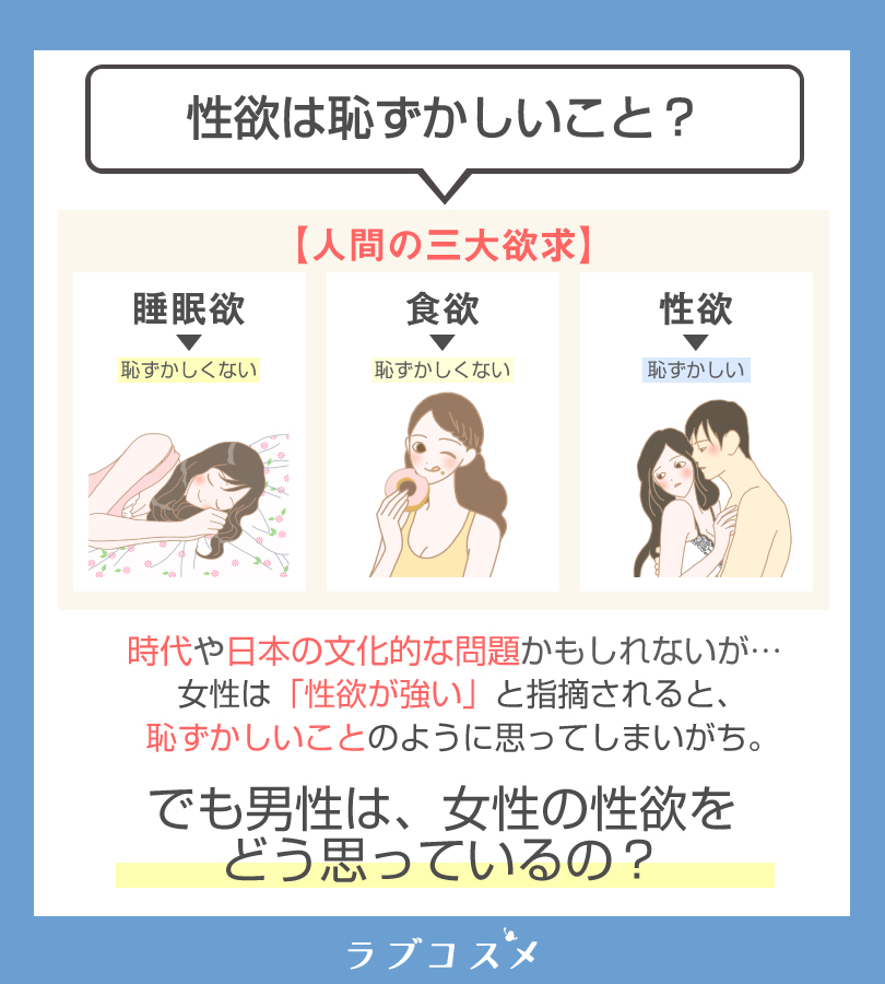 セクシャルヘルスケアnote
