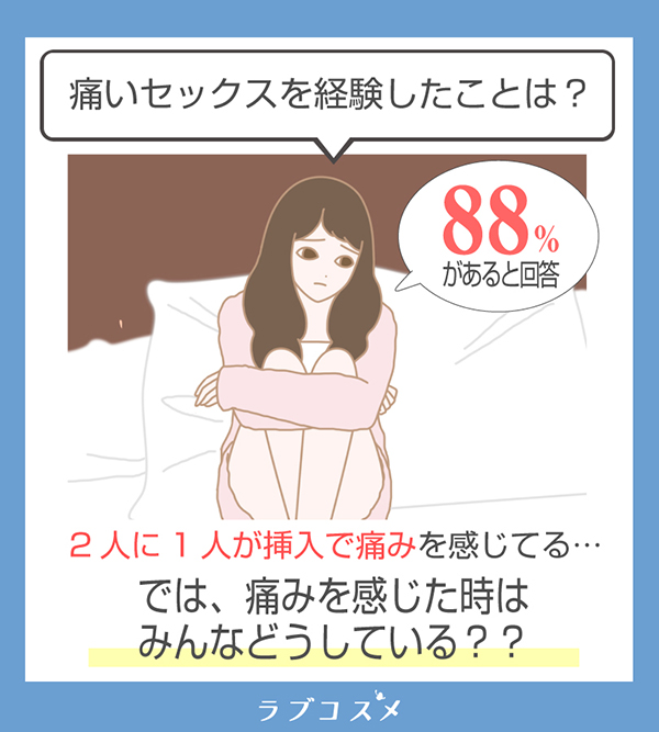 セクシャルヘルスケアnote