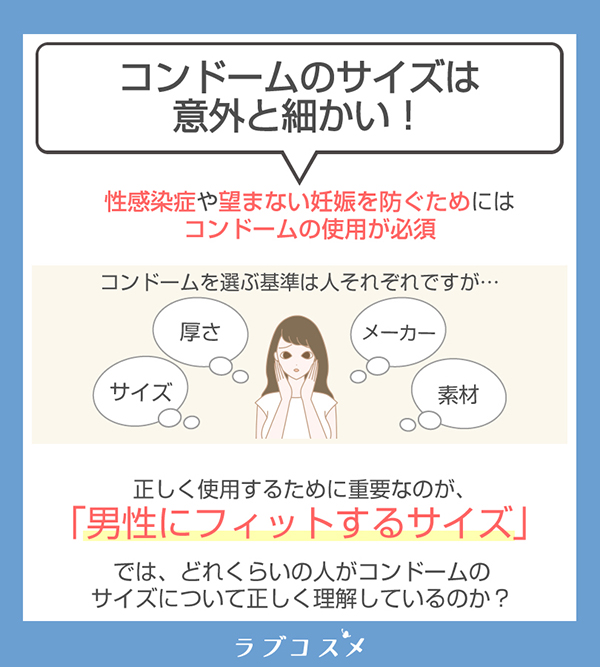 セクシャルヘルスケアnote