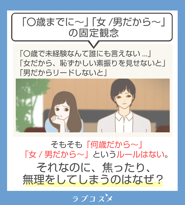 セクシャルヘルスケアnote