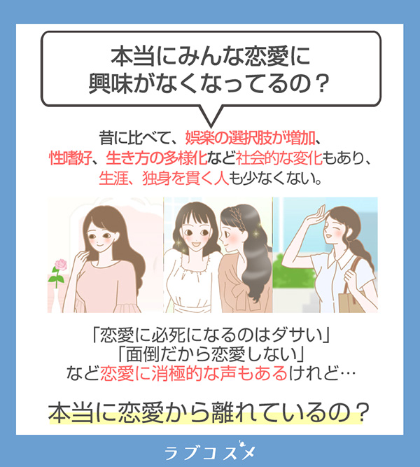 セクシャルヘルスケアnote