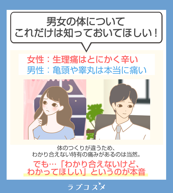 セクシャルヘルスケアnote