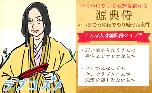 源典侍