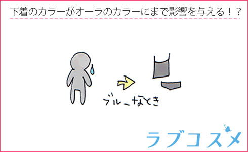 下着のカラーがオーラのカラーにまで影響を与える!?