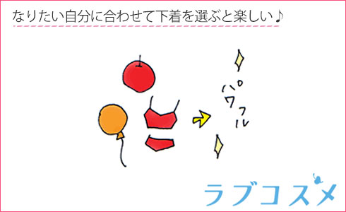 なりたい自分に合わせて下着を選ぶと楽しい♪