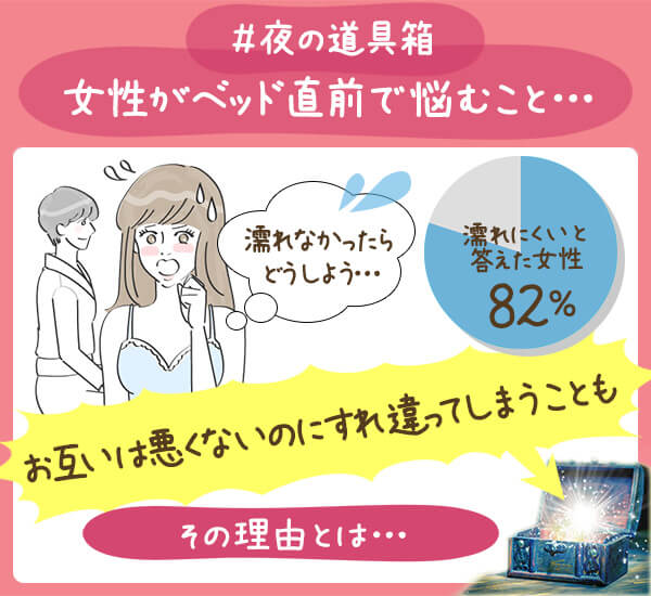 女性がベッド直前で悩むこと…