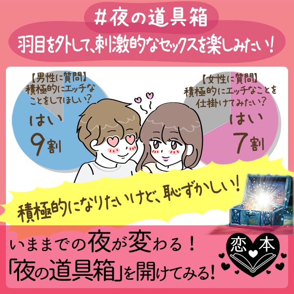 夜の道具箱