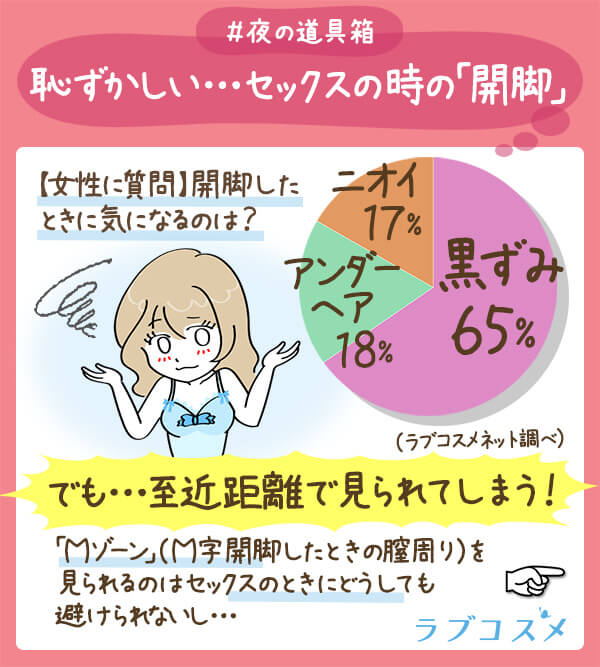 LCジャムウ・Mピーリング